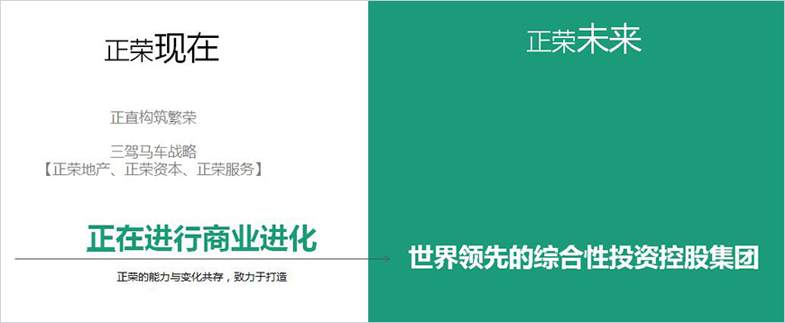 年度營(yíng)銷BIGIDEA