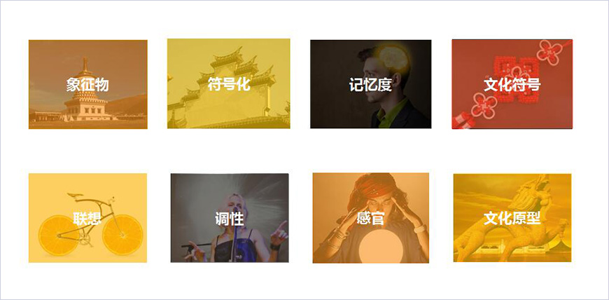 透析品牌命名的本質(zhì)