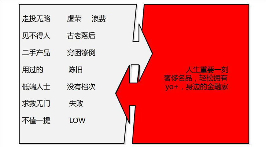 形劍——顛覆傳統(tǒng)，塑造品牌全新形象