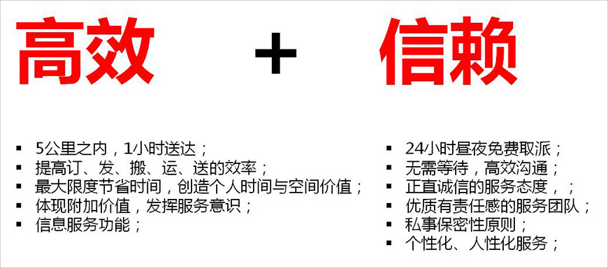 對(duì)接目標(biāo)消費(fèi)者核心痛點(diǎn)