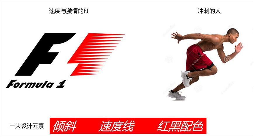 三大設(shè)計(jì)元素