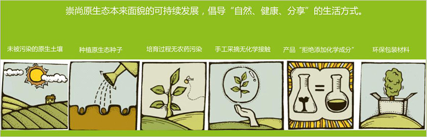 第一片——生態(tài)，天然作物