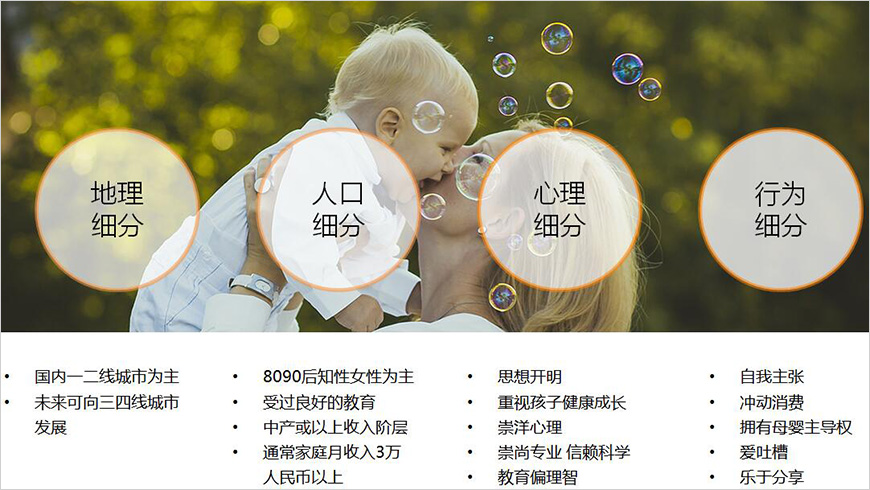 目標(biāo)消費(fèi)者細(xì)分