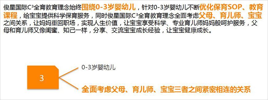 俊星國(guó)際C3全育保教理念