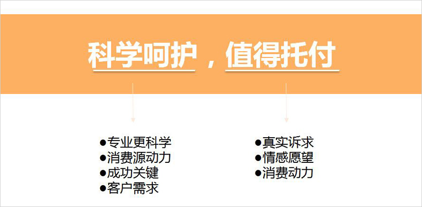 超級(jí)廣告語(yǔ)