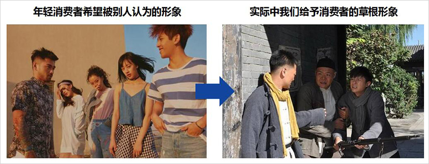 小刀品牌定位“草根名酒”與消費(fèi)者目標(biāo)認(rèn)知出路大
