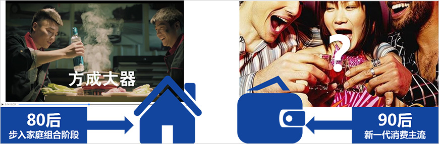 營(yíng)銷節(jié)奏未與主流消費(fèi)群同步，未來(lái)可能會(huì)引發(fā)品牌斷層