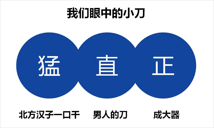 小刀隱藏的年輕基因是什么？