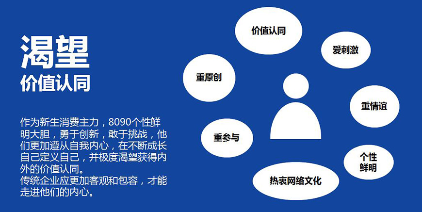 小刀如何塑造強(qiáng)大的品牌力？