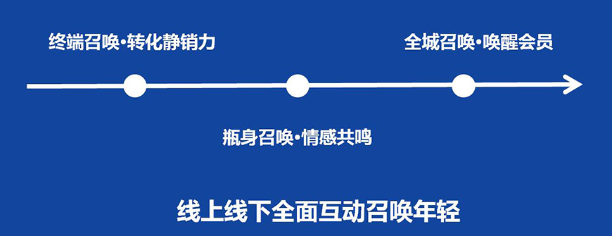 小刀召喚瓶，真男人帶酒來(lái)見