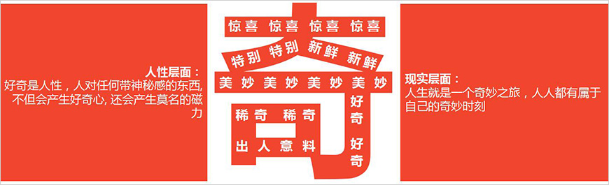 生活如此多奇！