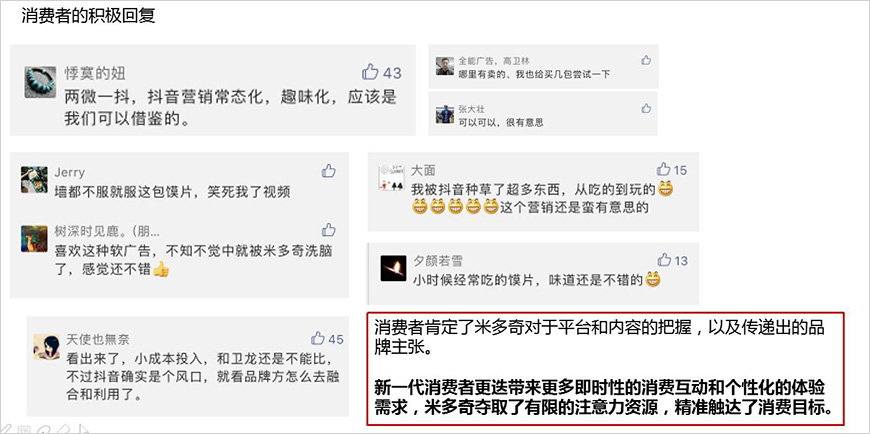 點(diǎn)評(píng)