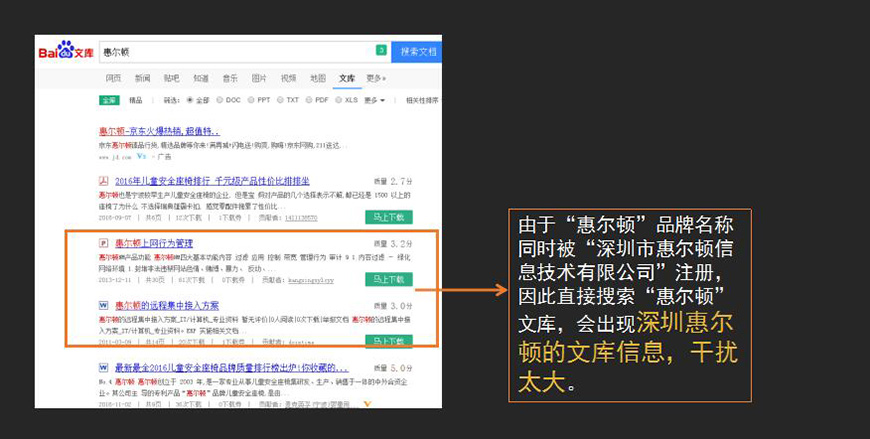 文庫營銷現(xiàn)狀