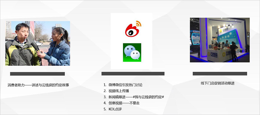 權(quán)威助力不會走