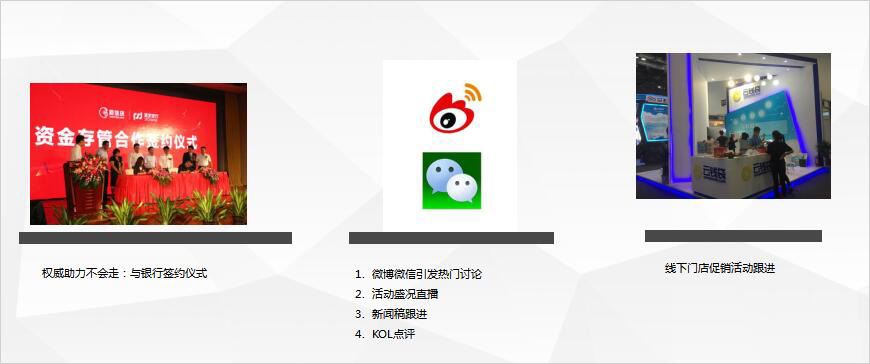 消費(fèi)者助力不會走