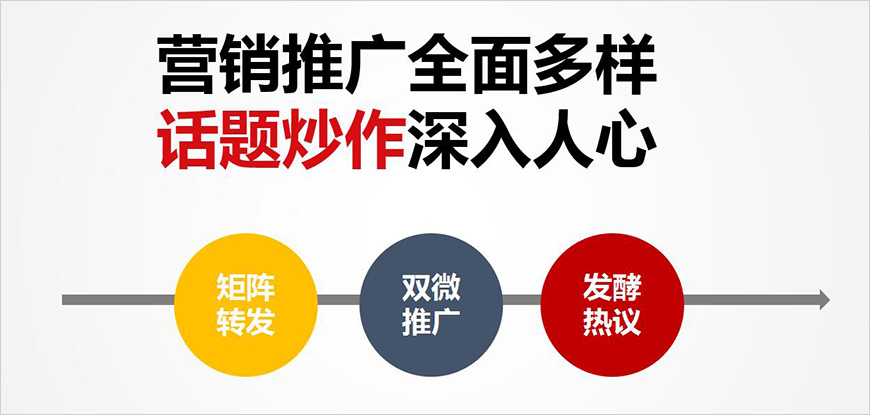 利息可以打折，信用不打折